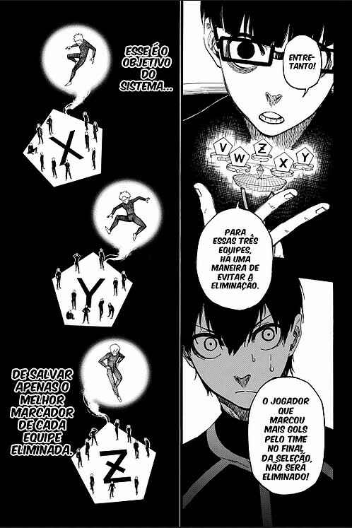 Read Blue Lock pr Manga Online