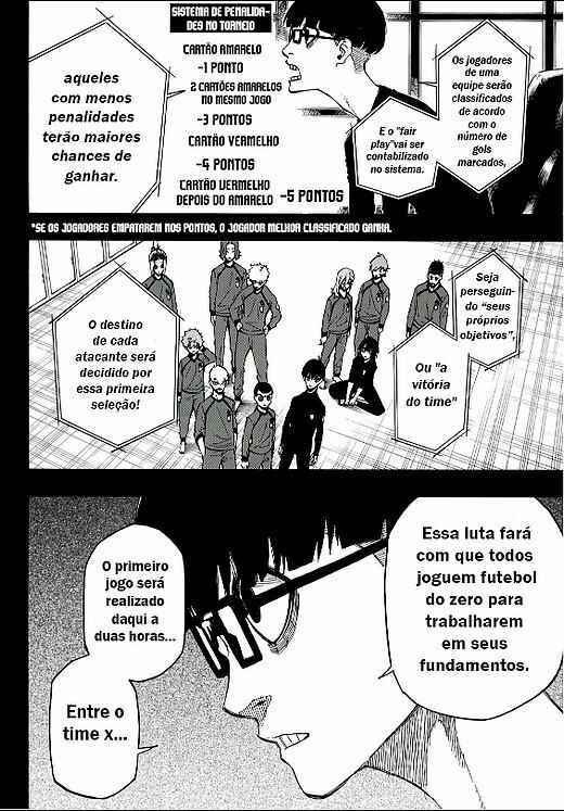 Read Blue Lock pr Manga Online