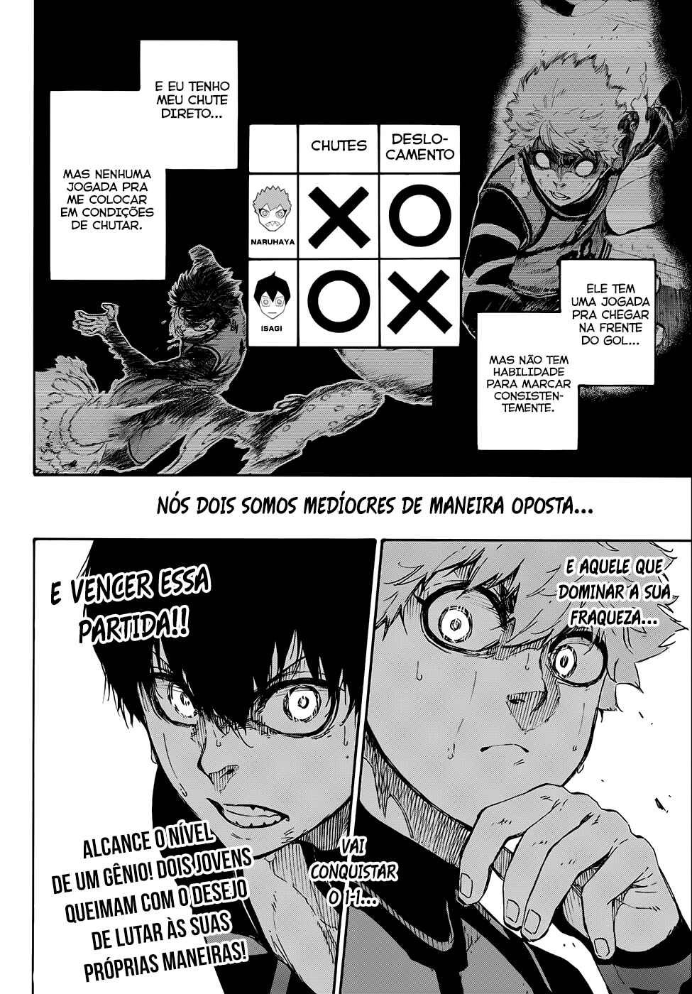 Read Blue Lock pr Manga Online