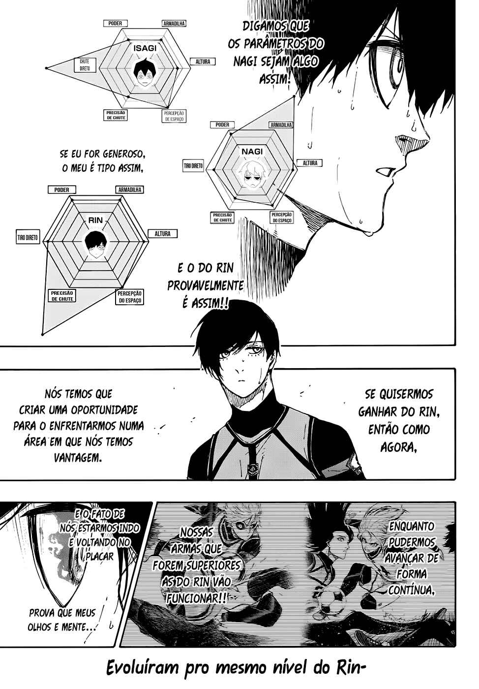 Read Blue Lock pr Manga Online
