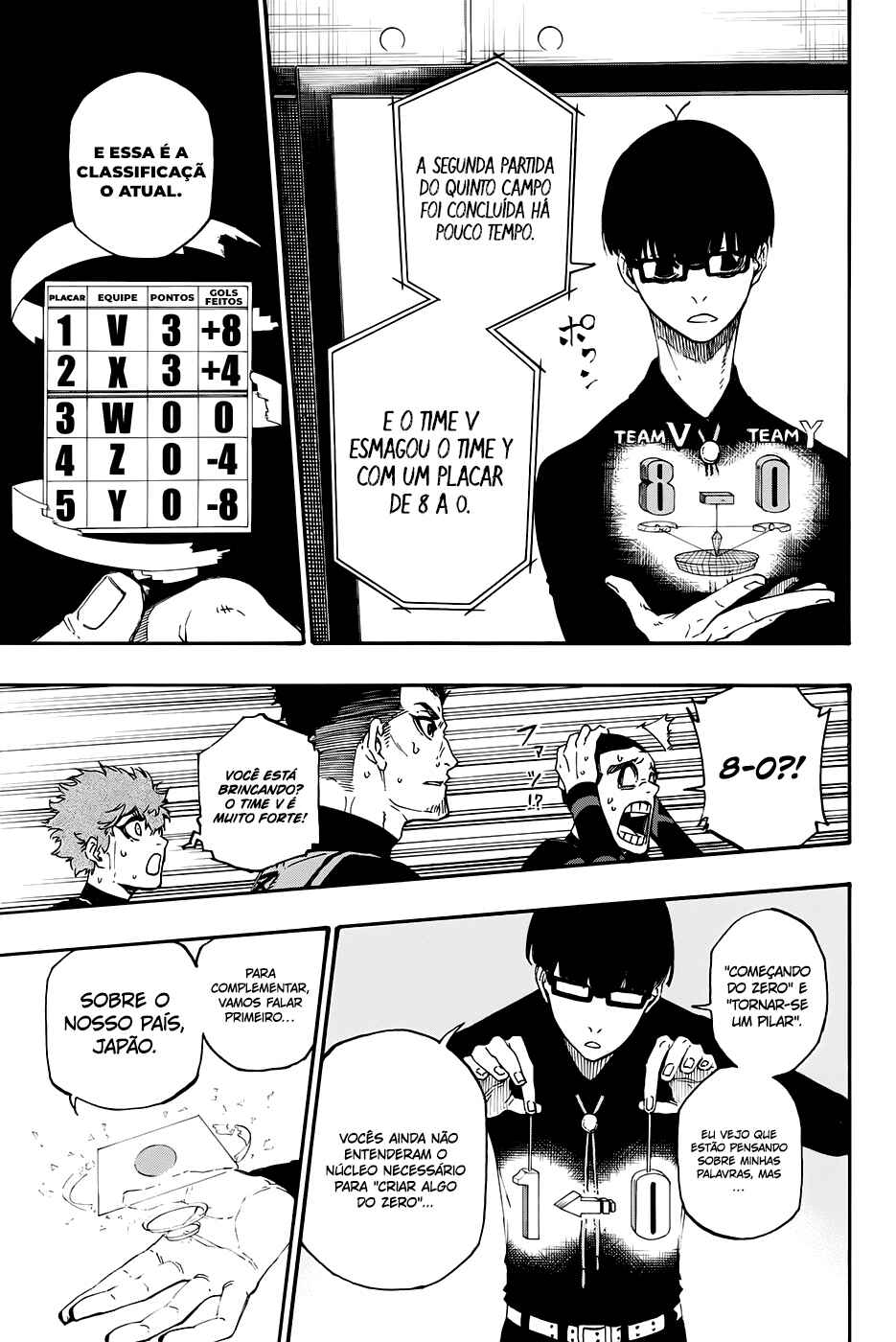 Read Blue Lock pr Manga Online