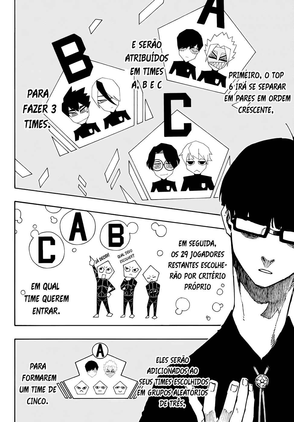 Read Blue Lock pr Manga Online