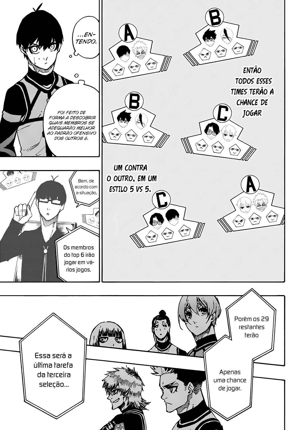 Read Blue Lock pr Manga Online