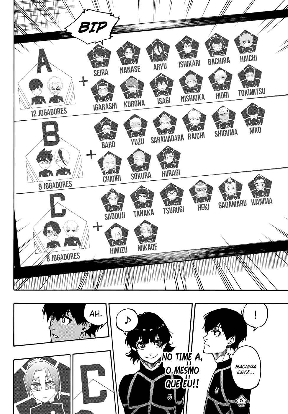 Read Blue Lock pr Manga Online