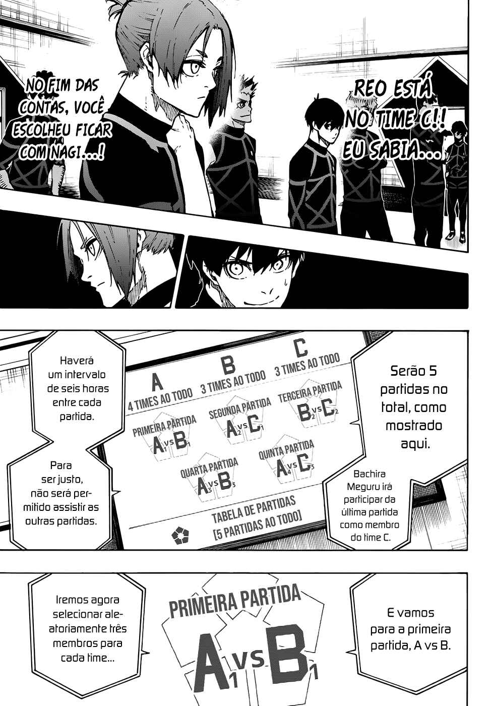 Read Blue Lock pr Manga Online